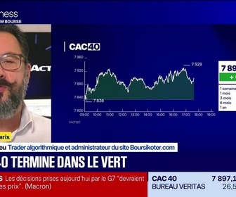 Replay BFM Bourse - Les seuils techniques incontournables sur les marchés et les valeurs - 02/10