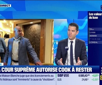 Replay L'intégrale de Good Morning Market du jeudi 2 octobre