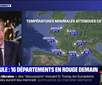 Replay BFM Story - Story 2 : Canicule, plusieurs records de chaleur battus - 11/08