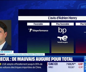 Replay BFM Bourse - BP en recul : de mauvais augures pour Total - 29/10