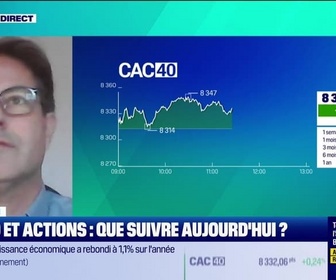 Replay Tout pour investir - Arbitrage : Le CAC 40 rebondit légèrement - 16/02