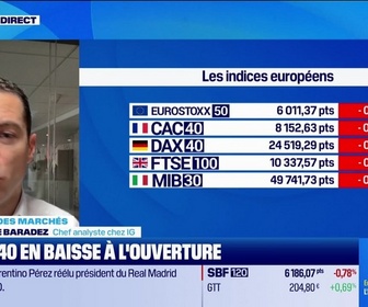 Replay Good Morning Market - En direct des marchés : Pire séance depuis avril 2025 pour le Nasdaq Composite - 08/06