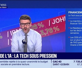 Replay USA Today - L'IA à la conquête du marché médical