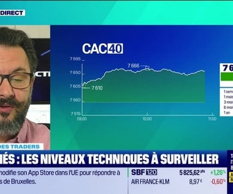 Replay Tout pour investir - Le match des traders : Des mouvements haussiers sur de nombreux actifs - 27/06