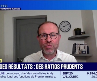 Replay Good Morning Market - En portefeuille : Saison des résultats, des ratios prudents - 20/07