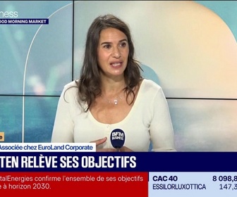 Replay Good Morning Market - ESN : Alten bondit de 7,7 %