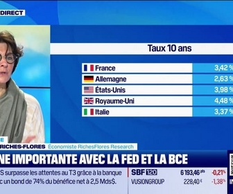 Replay Good Morning Market - Le face à face du 29 octobre