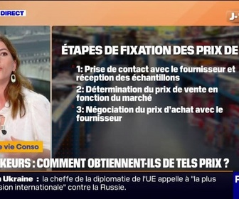 Replay C'est votre vie - Destockage: comment les magasins peuvent-ils proposer de tels prix ?