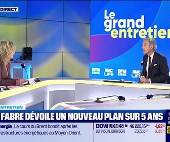 Replay Good Morning Business - Castres : Pierre Fabre face aux municipales