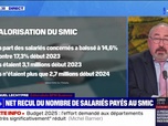 Replay Le Dej Info - Net recul du nombre de salariés payés au Smic - 15/11