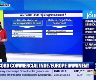Replay Good Morning Business - Un accord commercial entre l'Inde et l'Europe est imminent