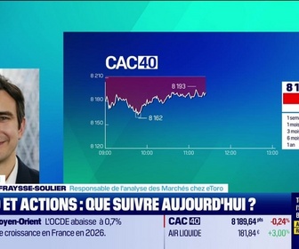 Replay Tout pour investir - Arbitrage : CAC 40 et actions, que suivre aujourd'hui ? - 03/06