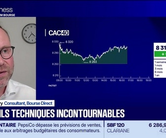 Replay BFM Bourse - Alerte traders : les seuils techniques incontournables sur les marchés et les valeurs - 09/07
