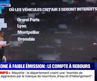 Replay BFMTV répond à vos questions - Zone à faible émission: quelles sont les voitures qui ne pourront plus rouler à partir du 1er janvier ?