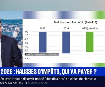 Replay BFM Première - BFM éco : Budget 2026, hausses d'impôts... qui va payer ? - 20/10
