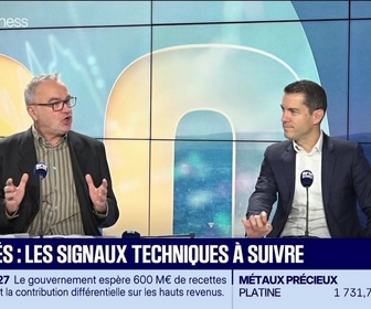 Replay Good Morning Market - Morning Meeting : Bourse, l'heure du buy the dip en Europe ? - 02/10