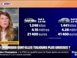 Replay C'est votre vie - Pourquoi les voitures sont-elles de plus en plus grandes et lourdes?