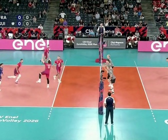 Replay Suisse - Volley-ball - Euro (H) - France