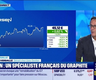 Replay Good Morning Market - En portefeuille : Mersen et Vusion - 18/06