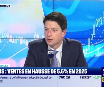 Replay Good Morning Market - En portefeuille - 03/02