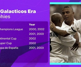 Replay The evolution of football - S1 E10 - Du Real au Barça