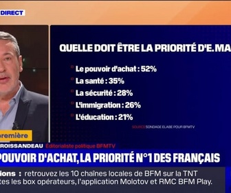 Replay Politique Première - ÉDITO - Pour 52% des Français, le pouvoir d'achat doit être la priorité d'Emmanuel Macron
