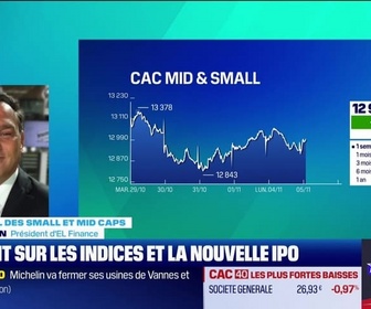 Replay Tout pour investir - Le journal des Small et Mid Caps : Le point sur les indices et la nouvelle IPO - 05/11