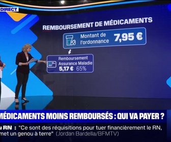 Replay Médicaments moins remboursés, qui va payer? BFMTV répond à vos questions