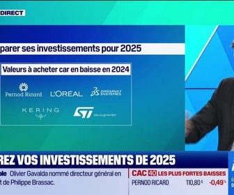 Replay Tout pour investir - Le coach : Préparez vos investissements de 2025 ! - 18/12