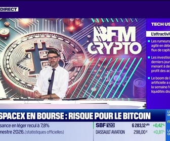Replay BFM Crypto, les Pros : Strategy encaisse ses premières ventes de BTC - 05/06