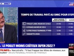 Replay La chronique éco - Poulet, steak haché, huile de tournesol., baguette... Zoom sur l'évolution des prix de ces produits depuis le début de la guerre en Ukraine