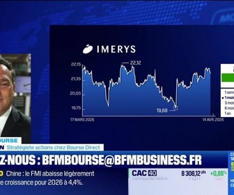 Replay BFM Bourse - Culture Bourse : L'action Imerys frôle son plus bas historique à 20.90 euros. Est-ce un bon moment pour acheter ? Que pensez-vous de cette action ? , par Julie Cohen-Heurton - 14/04